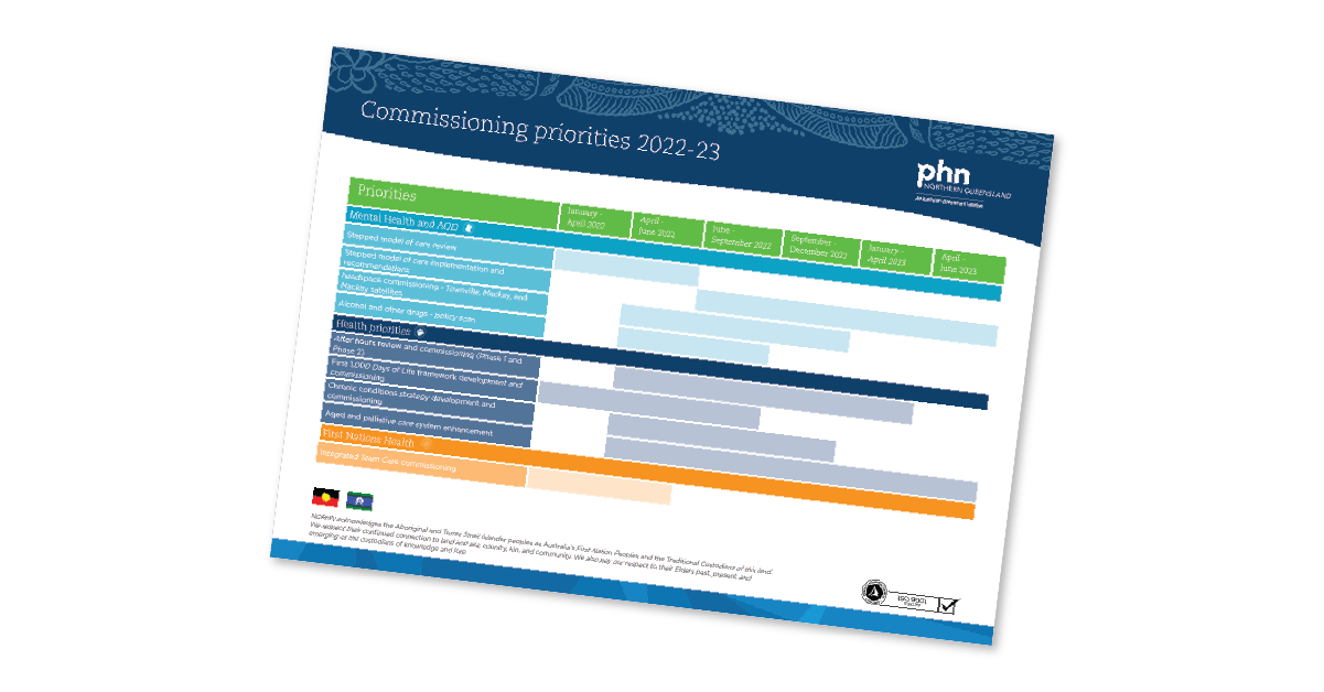 Commissioning priorities update