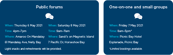 Magnetic Island public forum date information