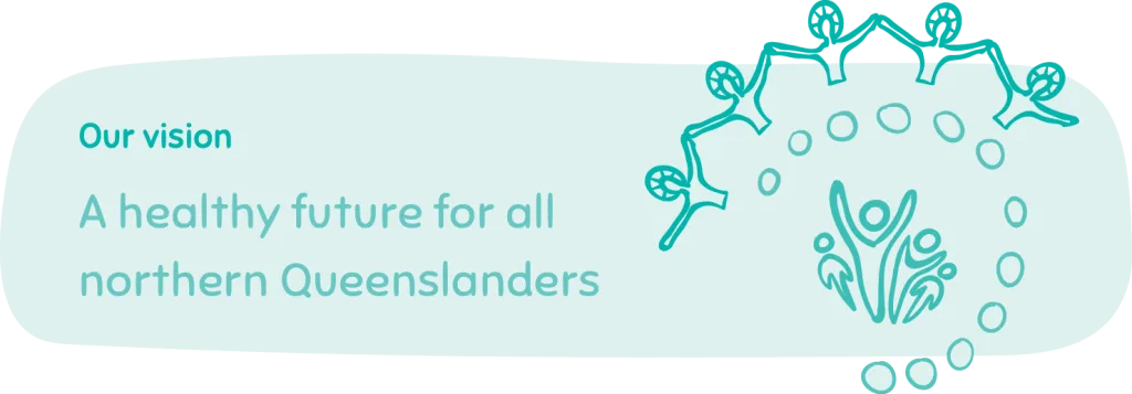 NQPHN Strategic Plan 2025-28 vision